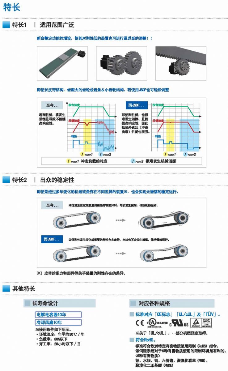 东元伺服JSDF特点