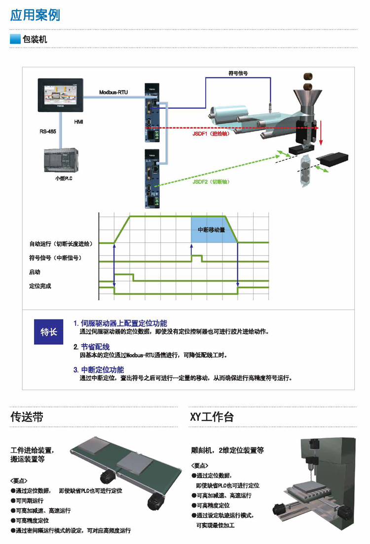 东元伺服JSDF应用案例