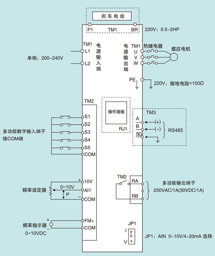 东元变频器S310接线图