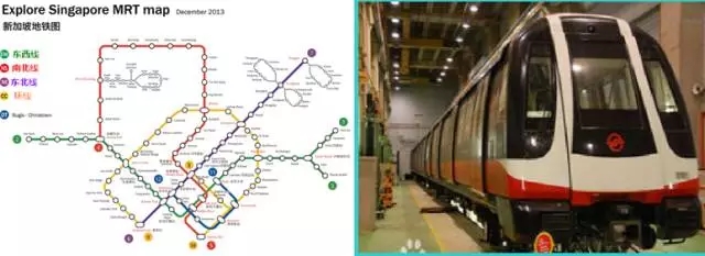 东元电机新加坡捷运环线应用实例